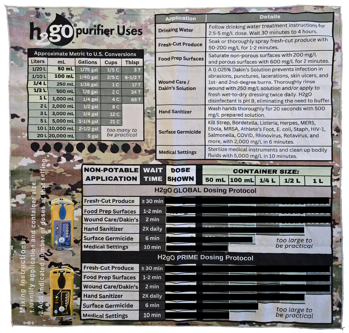 H2gO Bandana - Camo Version – Aqua Research Store