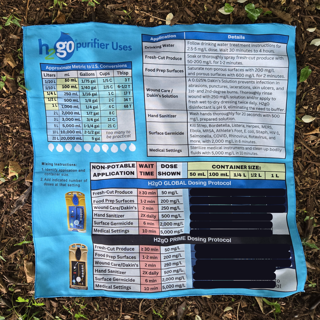 H2gO Bandana - Blue Version – Aqua Research Store