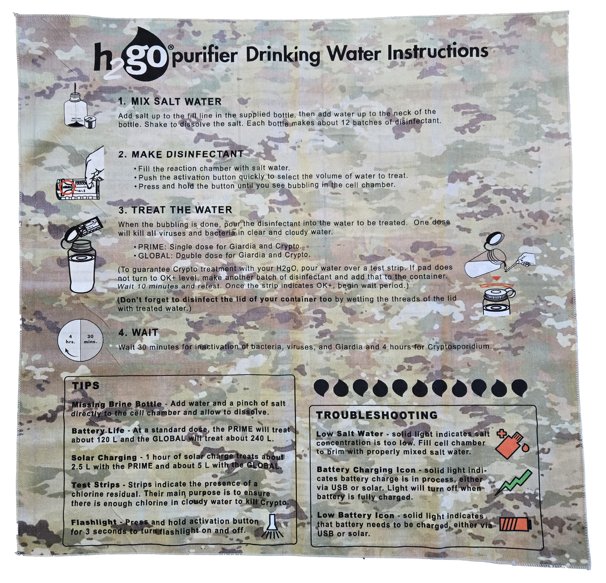 H2gO Bandana - Camo Version – Aqua Research Store